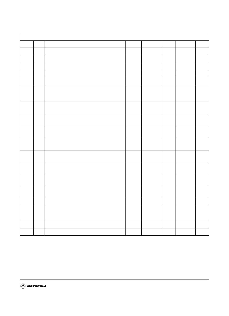 Table a-7 3.3v i/o characteristics, Table a-7, 3v i/o characteristics | Motorola MC9S12GC-Family User Manual | Page 91 / 136