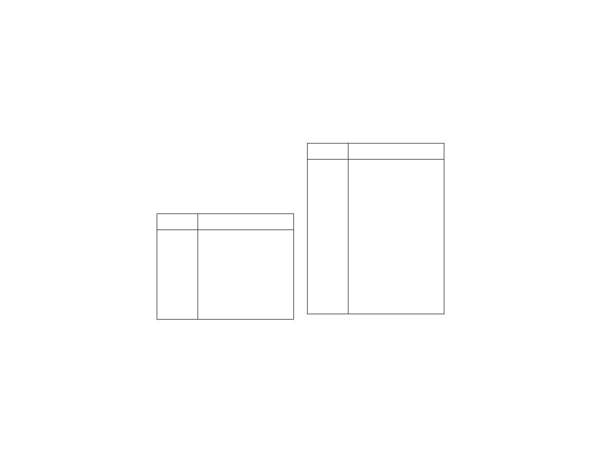 Understanding status messages | Motorola i275 User Manual | Page 129 / 156