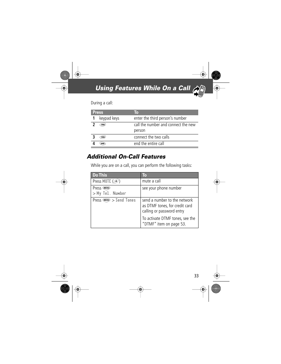 Using features while on a call, Additional on-call features | Motorola V Series 120c User Manual | Page 33 / 122