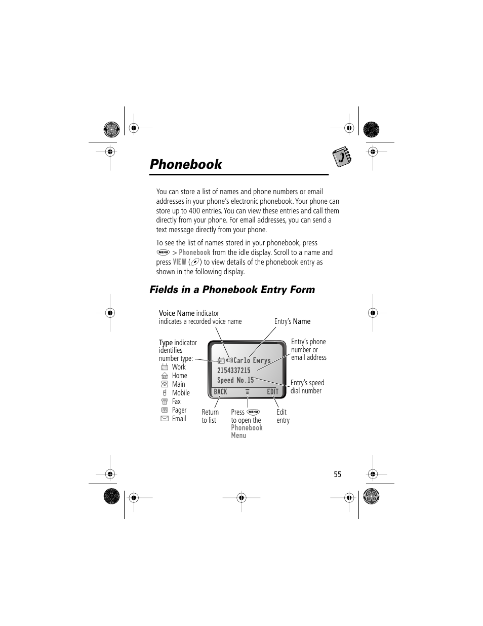 Phonebook, Fields in a phonebook entry form | Motorola V Series 120c User Manual | Page 55 / 122