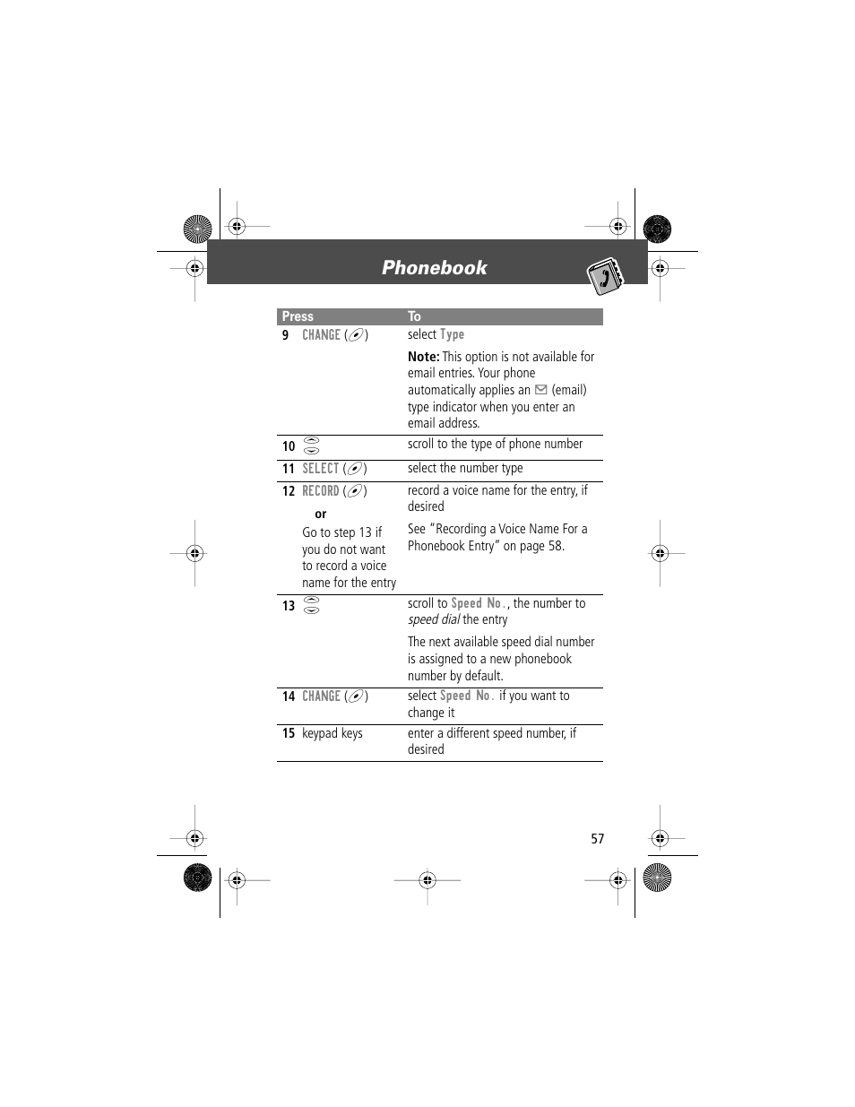 Phonebook | Motorola V Series 120c User Manual | Page 57 / 122