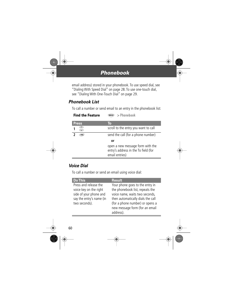 Phonebook, Phonebook list, Voice dial | Motorola V Series 120c User Manual | Page 60 / 122