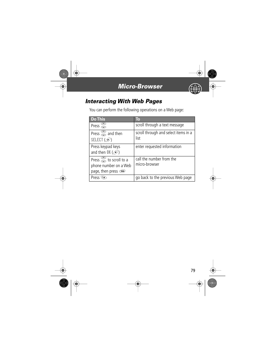 Micro-browser, Interacting with web pages | Motorola V Series 120c User Manual | Page 79 / 122