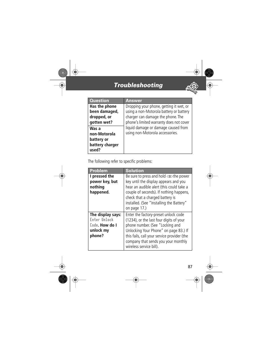 Troubleshooting | Motorola V Series 120c User Manual | Page 87 / 122