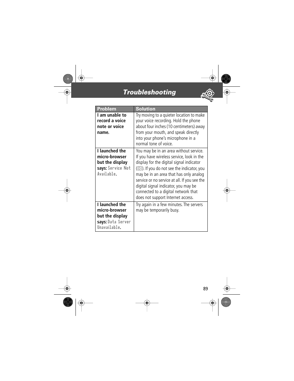 Troubleshooting | Motorola V Series 120c User Manual | Page 89 / 122