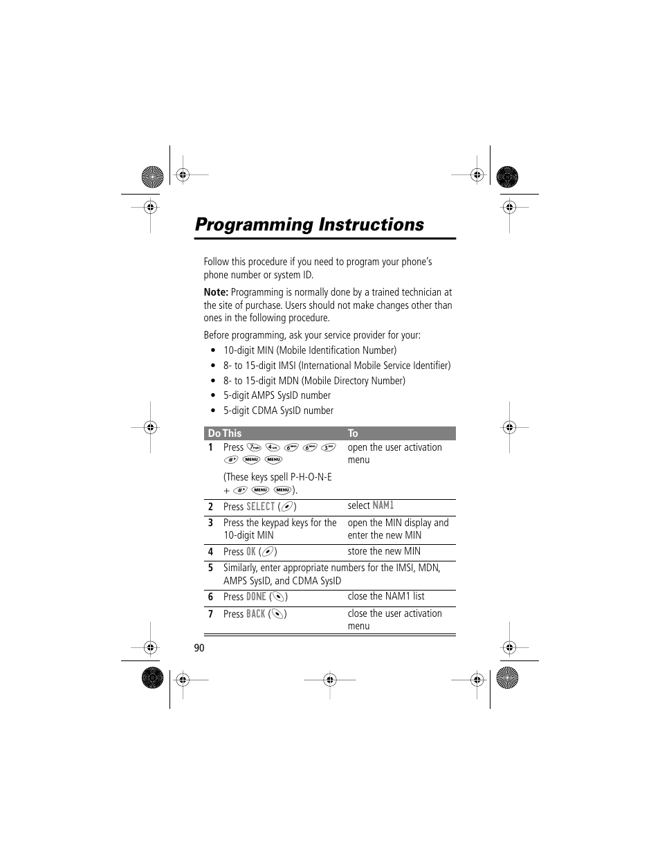 Programming instructions | Motorola V Series 120c User Manual | Page 90 / 122