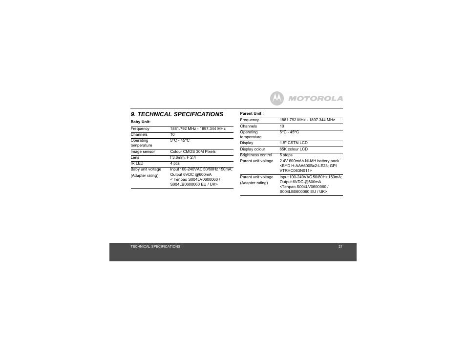 Technical specifications, Ec declaration of conformity | Motorola MBP20 User Manual | Page 21 / 23