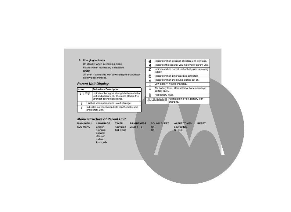 Motorola MBP20 User Manual | Page 4 / 23