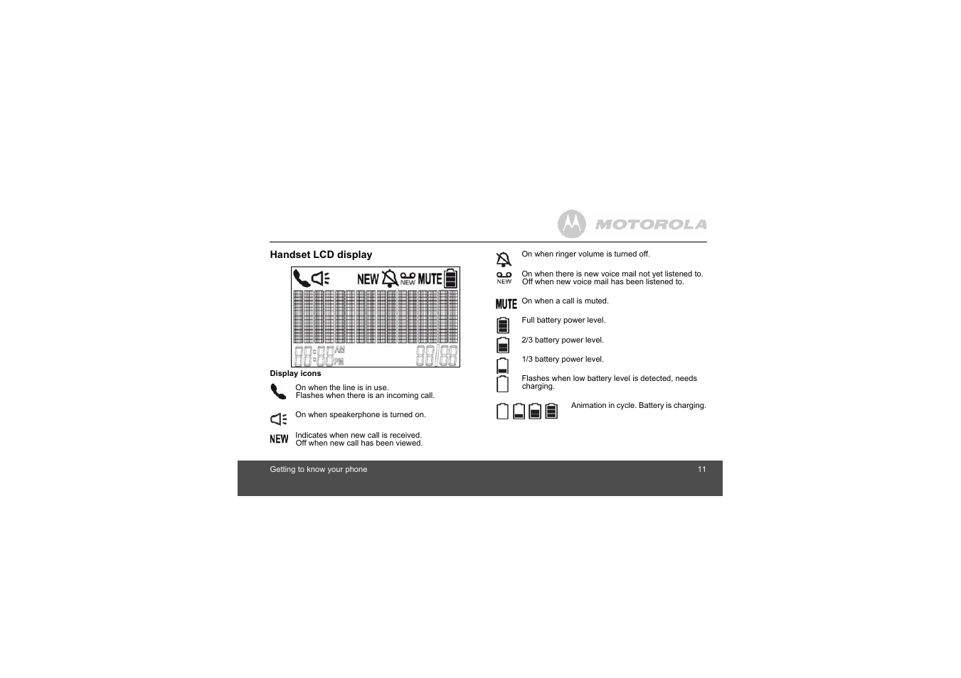 Motorola L305 User Manual | Page 11 / 43