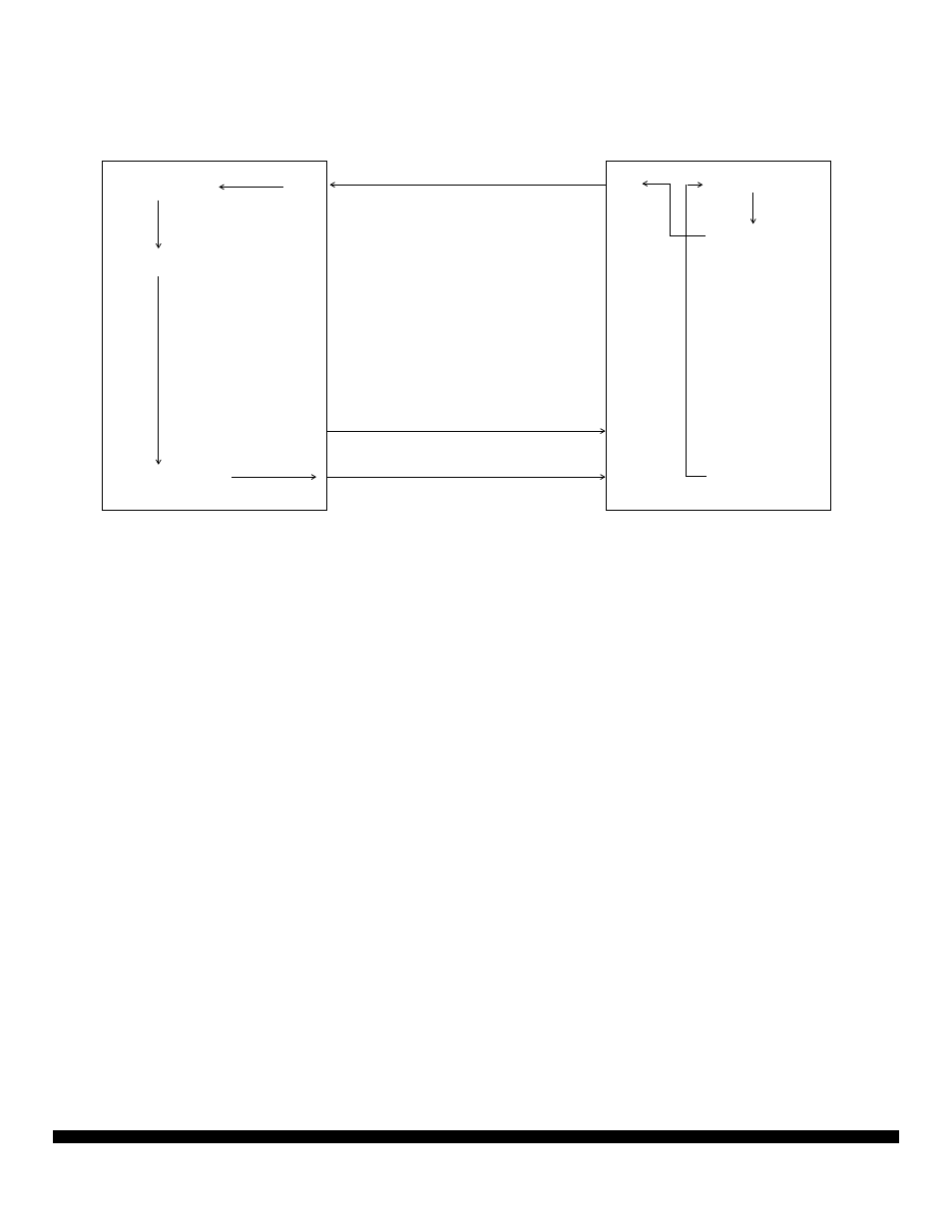 Motorola DSP96002 User Manual | Page 121 / 897