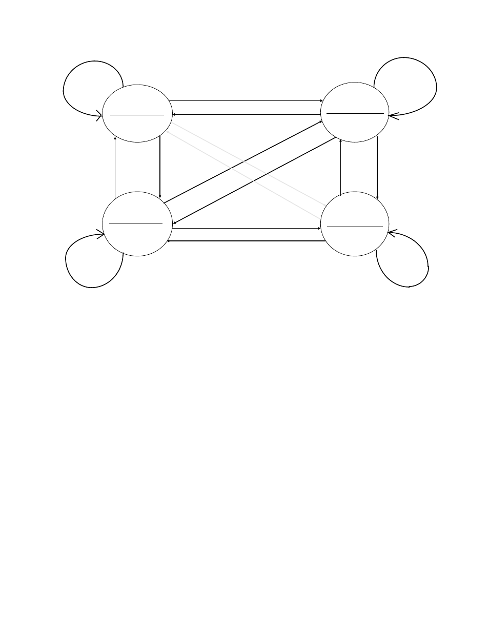 Figure 2-9. bus handshake state diagram | Motorola DSP96002 User Manual | Page 21 / 897