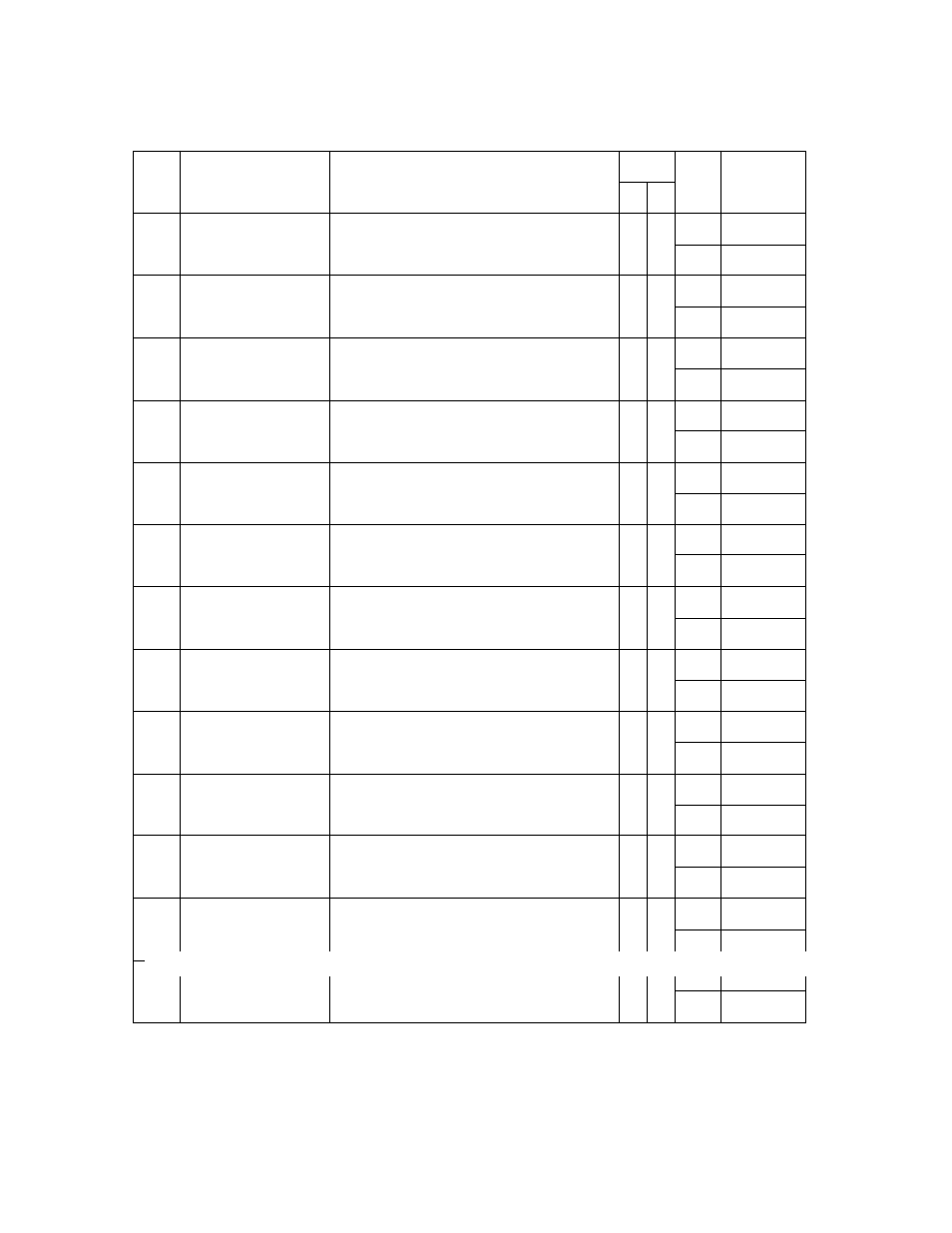 Motorola DSP96002 User Manual | Page 741 / 897