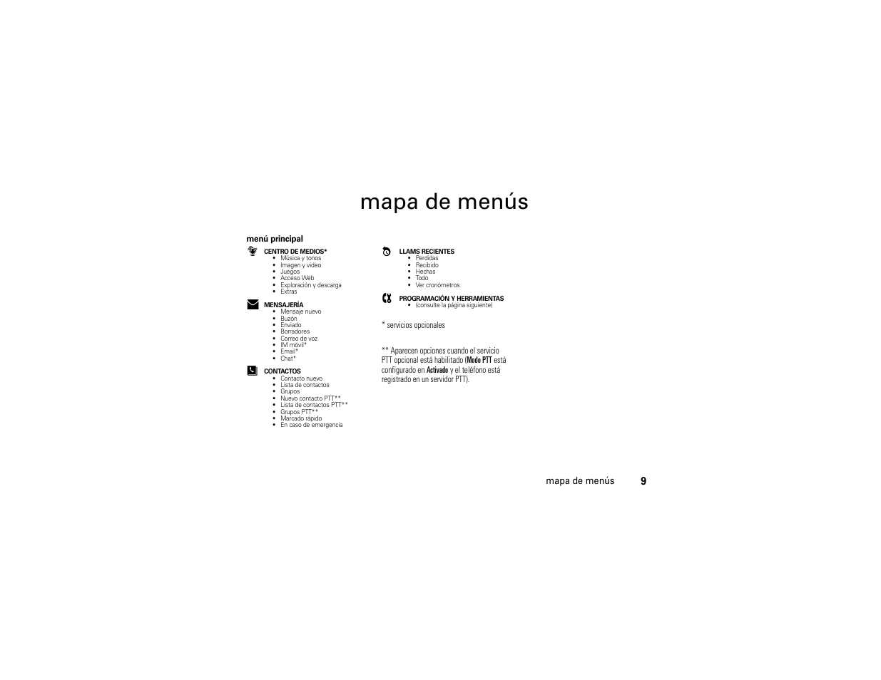 Mapa de menús | Motorola ADVENTURE V750 User Manual | Page 169 / 334