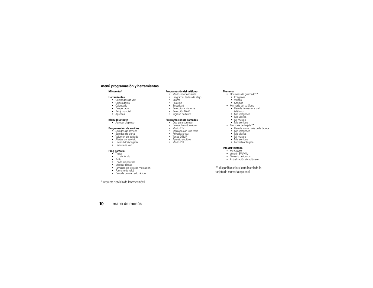 Motorola ADVENTURE V750 User Manual | Page 170 / 334