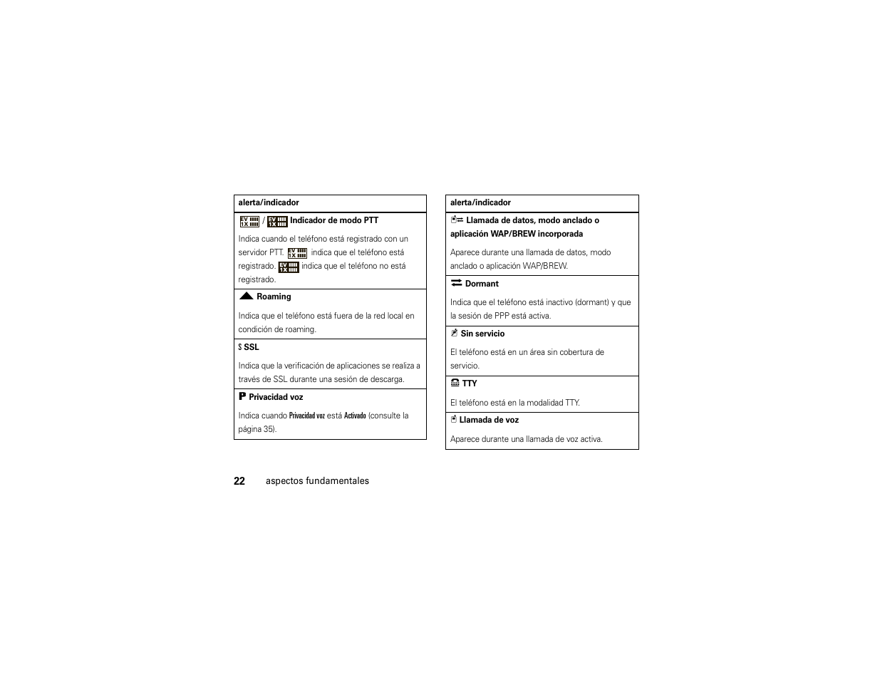 Motorola ADVENTURE V750 User Manual | Page 182 / 334