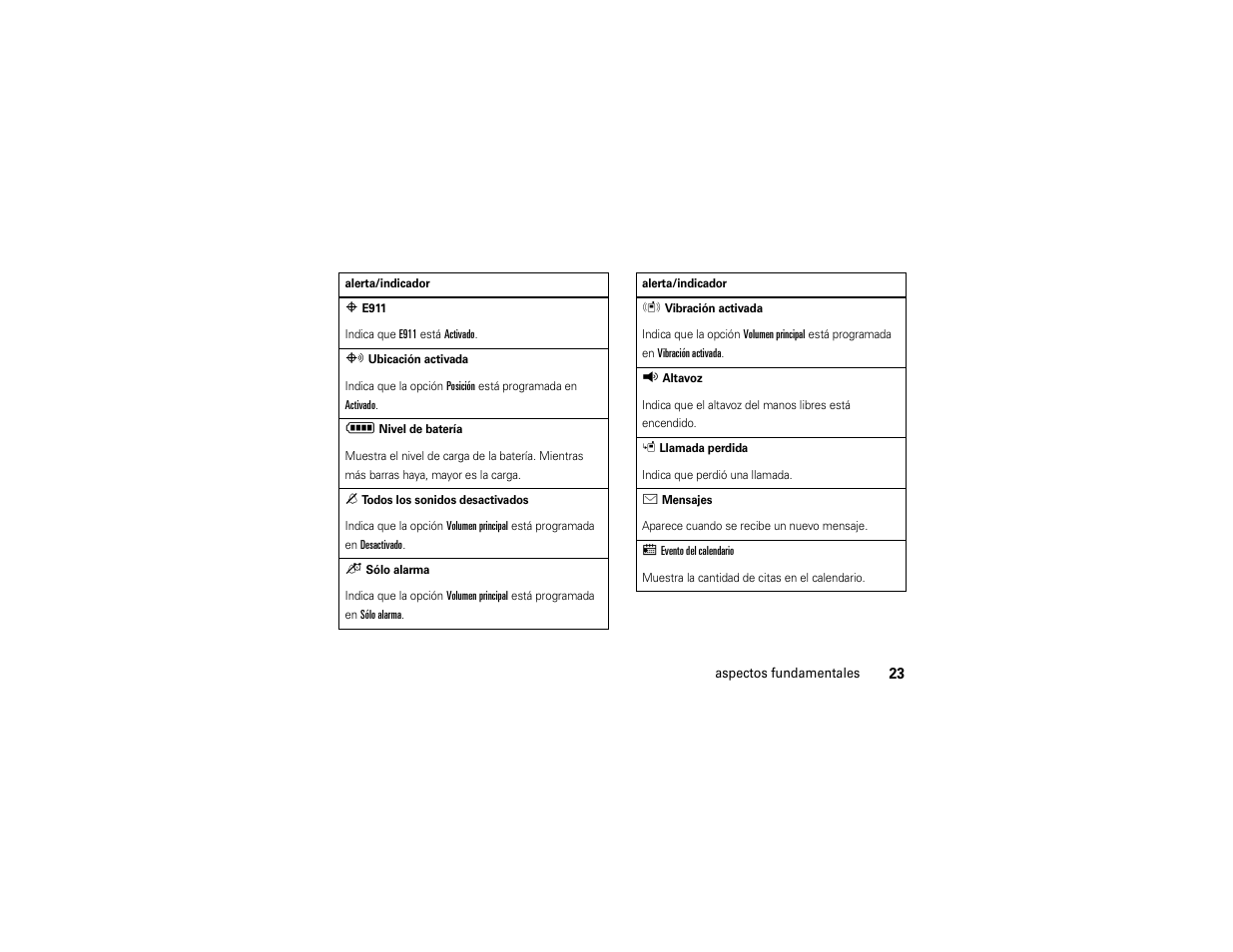 Motorola ADVENTURE V750 User Manual | Page 183 / 334