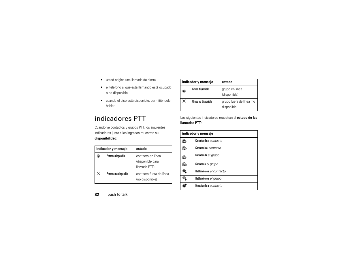 Indicadores ptt | Motorola ADVENTURE V750 User Manual | Page 242 / 334