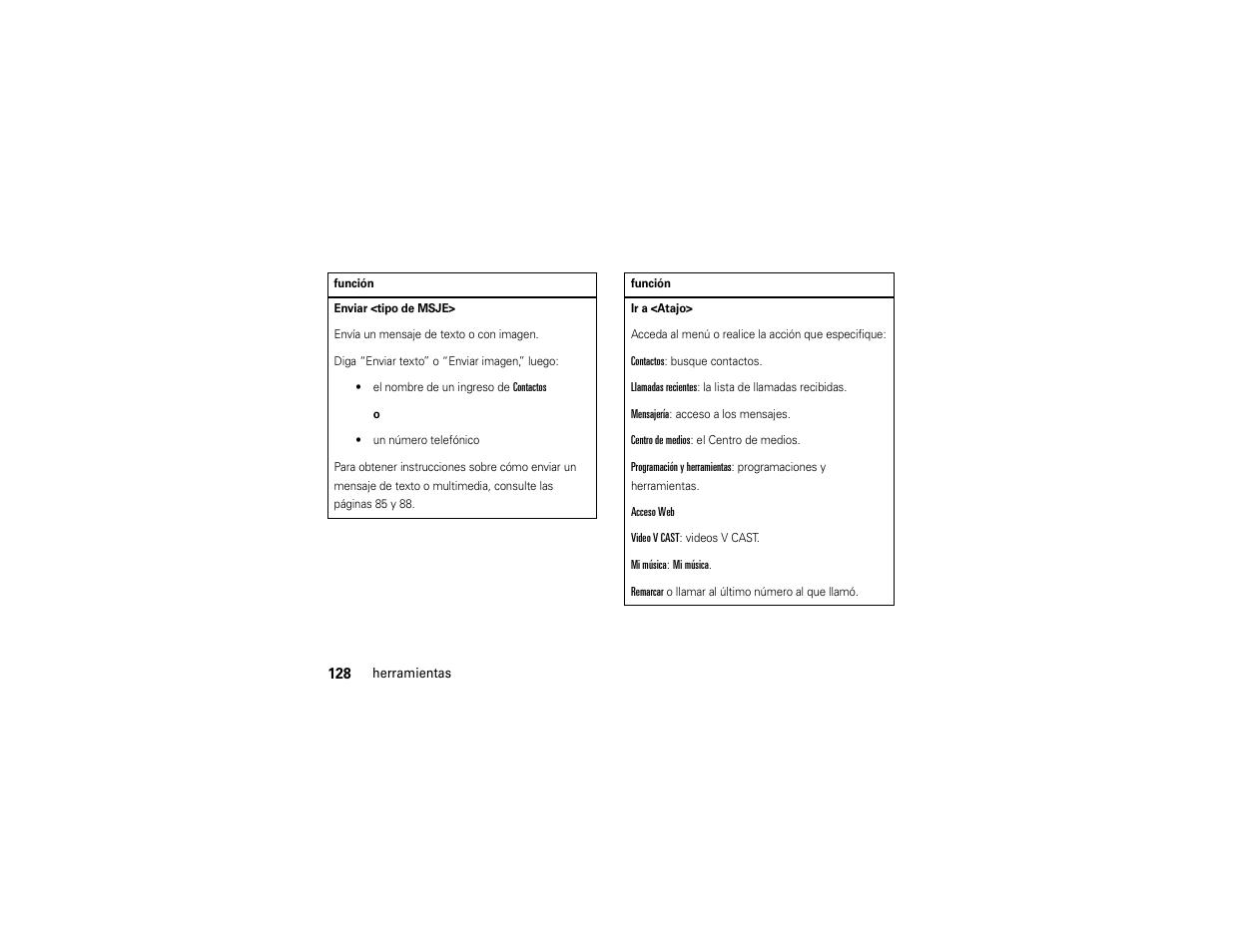 Motorola ADVENTURE V750 User Manual | Page 288 / 334