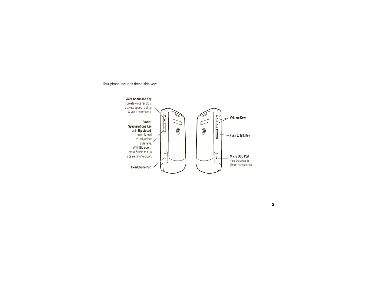 Motorola ADVENTURE V750 User Manual | Page 5 / 334