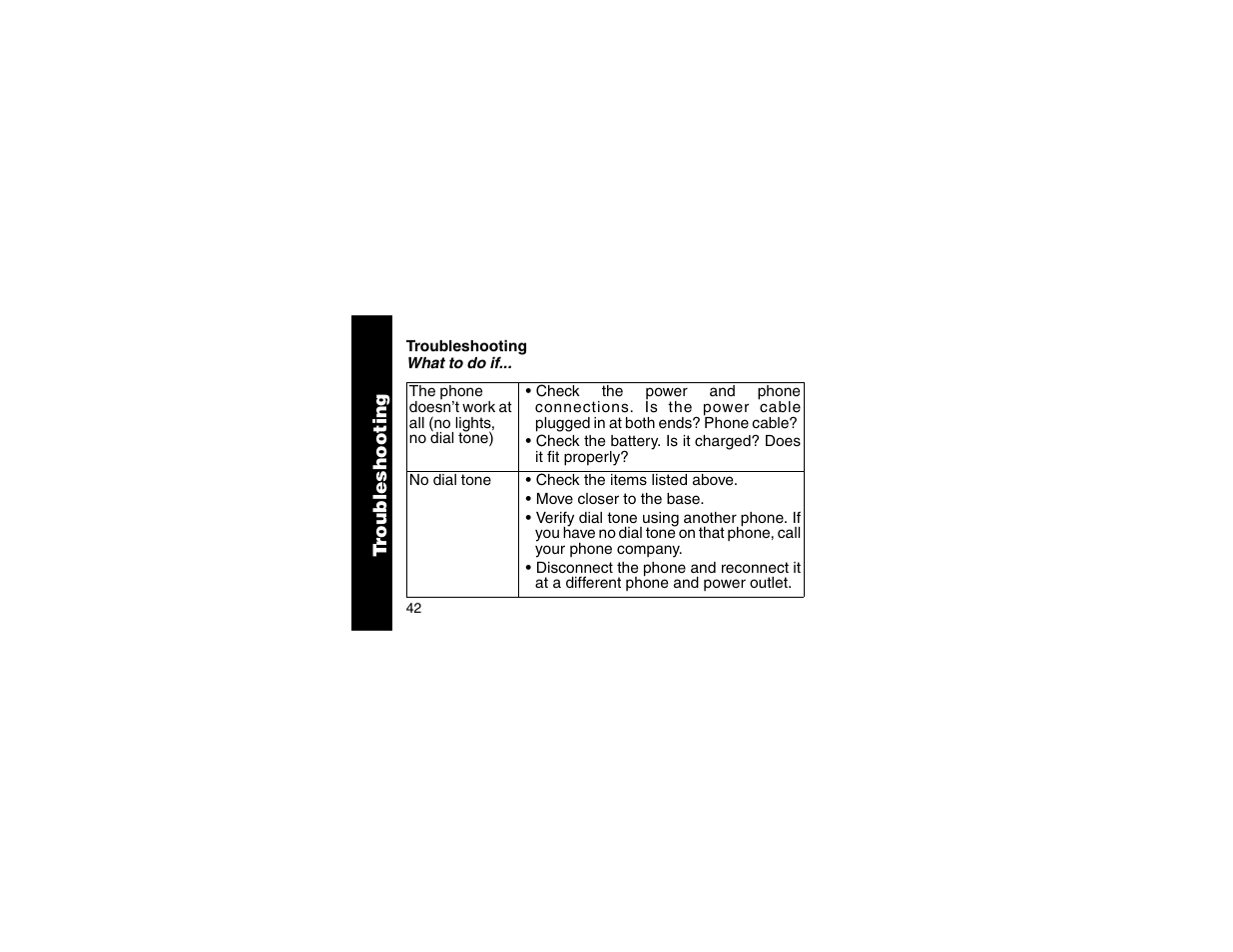 Troubleshooting | Motorola MA357 User Manual | Page 44 / 60