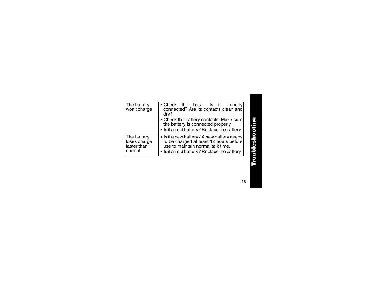 Motorola MA357 User Manual | Page 47 / 60