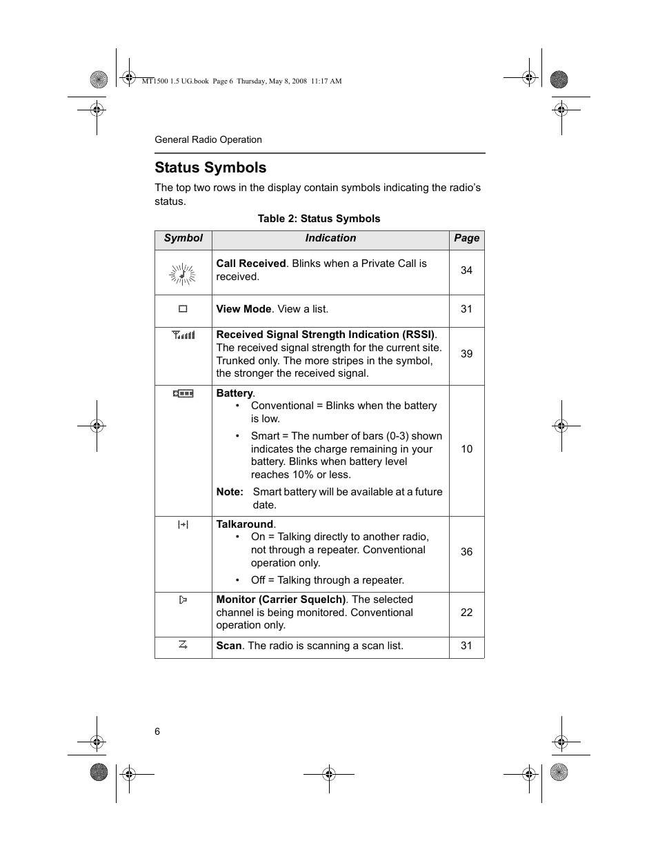 Status symbols | Motorola MT 1500 User Manual | Page 18 / 82