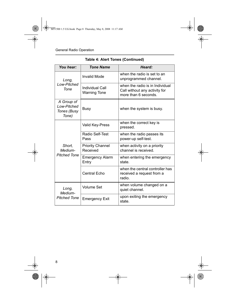 Motorola MT 1500 User Manual | Page 20 / 82