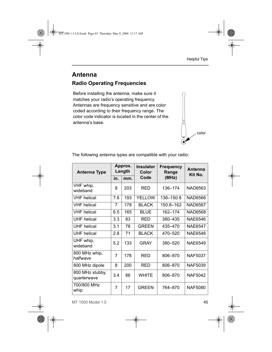 Antenna, Radio operating frequencies | Motorola MT 1500 User Manual | Page 57 / 82