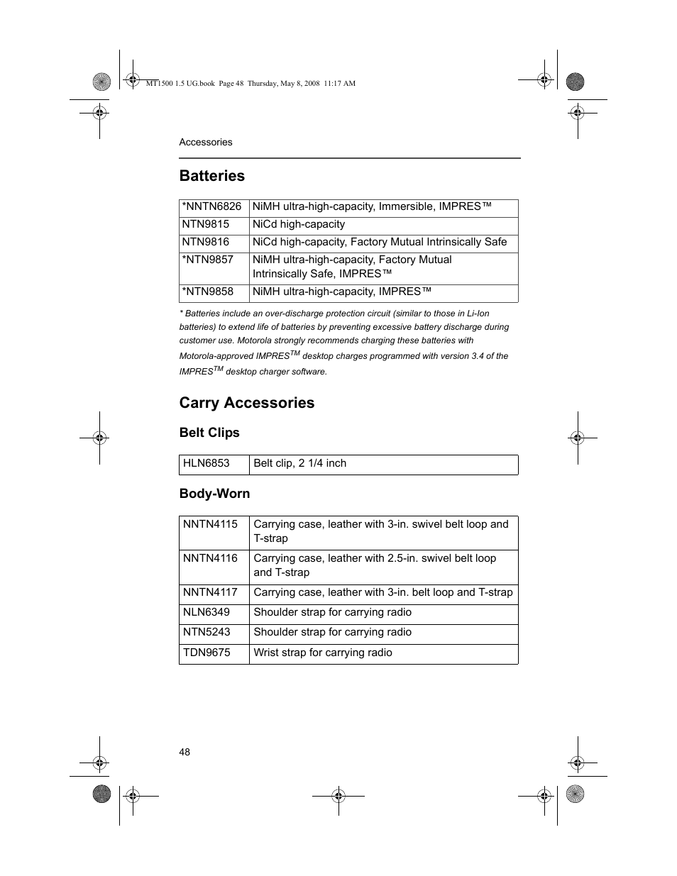 Batteries, Carry accessories, Belt clips | Body-worn | Motorola MT 1500 User Manual | Page 60 / 82