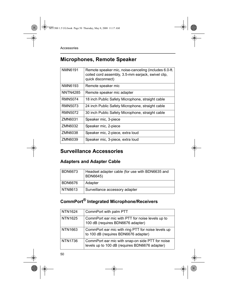 Microphones, remote speaker, Surveillance accessories, Adapters and adapter cable | Commport® integrated microphone/receivers | Motorola MT 1500 User Manual | Page 62 / 82