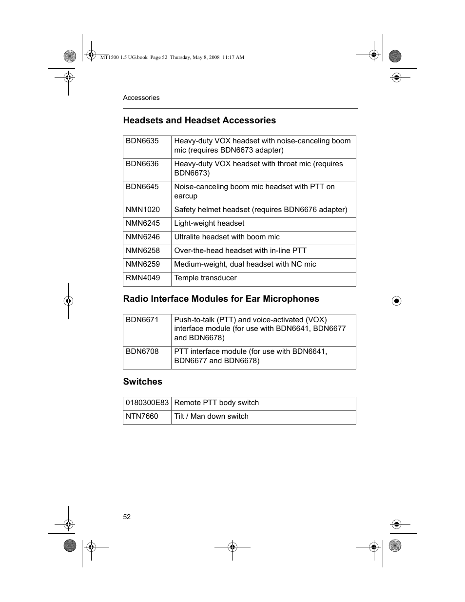 Headsets and headset accessories, Radio interface modules for ear microphones, Switches | Motorola MT 1500 User Manual | Page 64 / 82