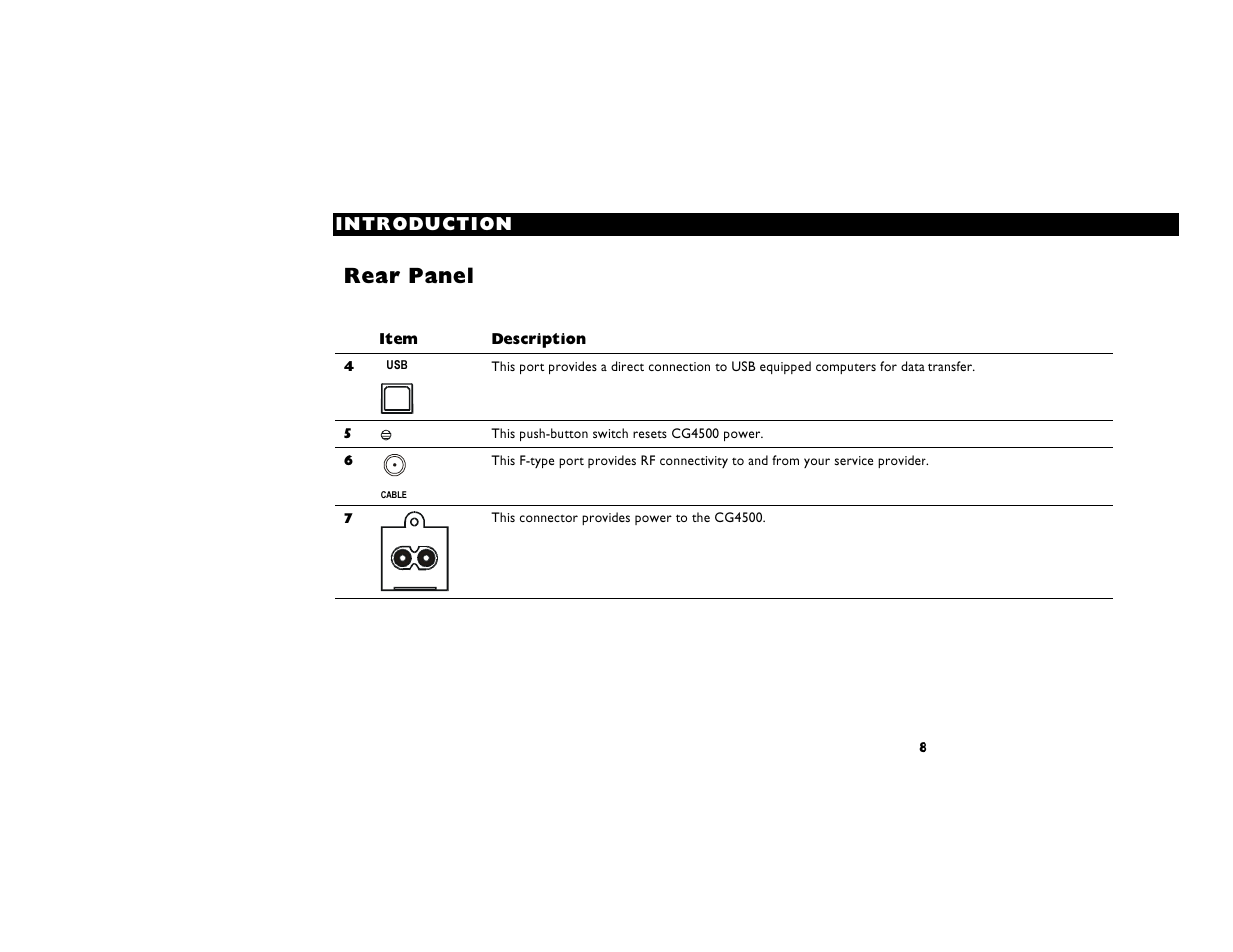Rear panel | Motorola CG4500 User Manual | Page 13 / 36