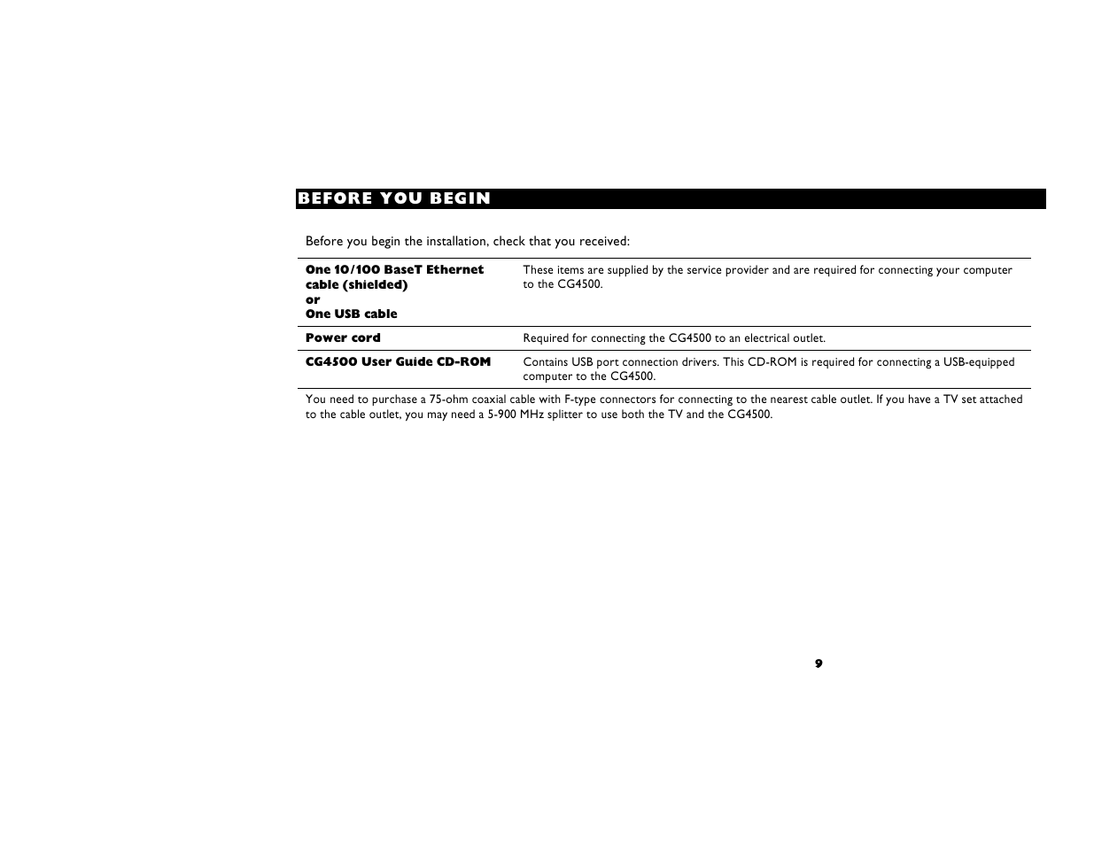 Before you begin | Motorola CG4500 User Manual | Page 14 / 36