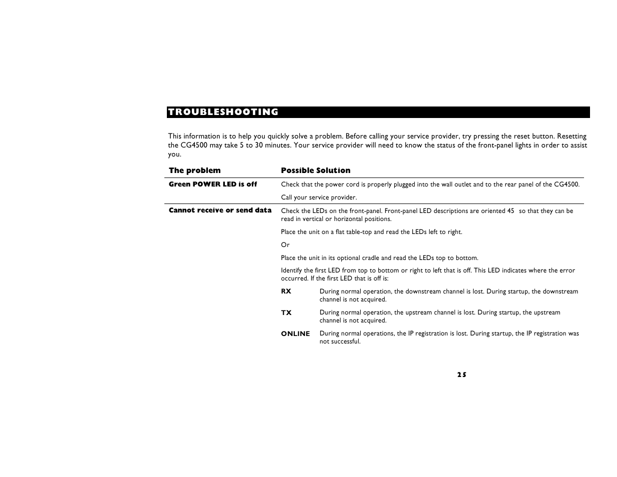 Rx tx, Online | Motorola CG4500 User Manual | Page 30 / 36