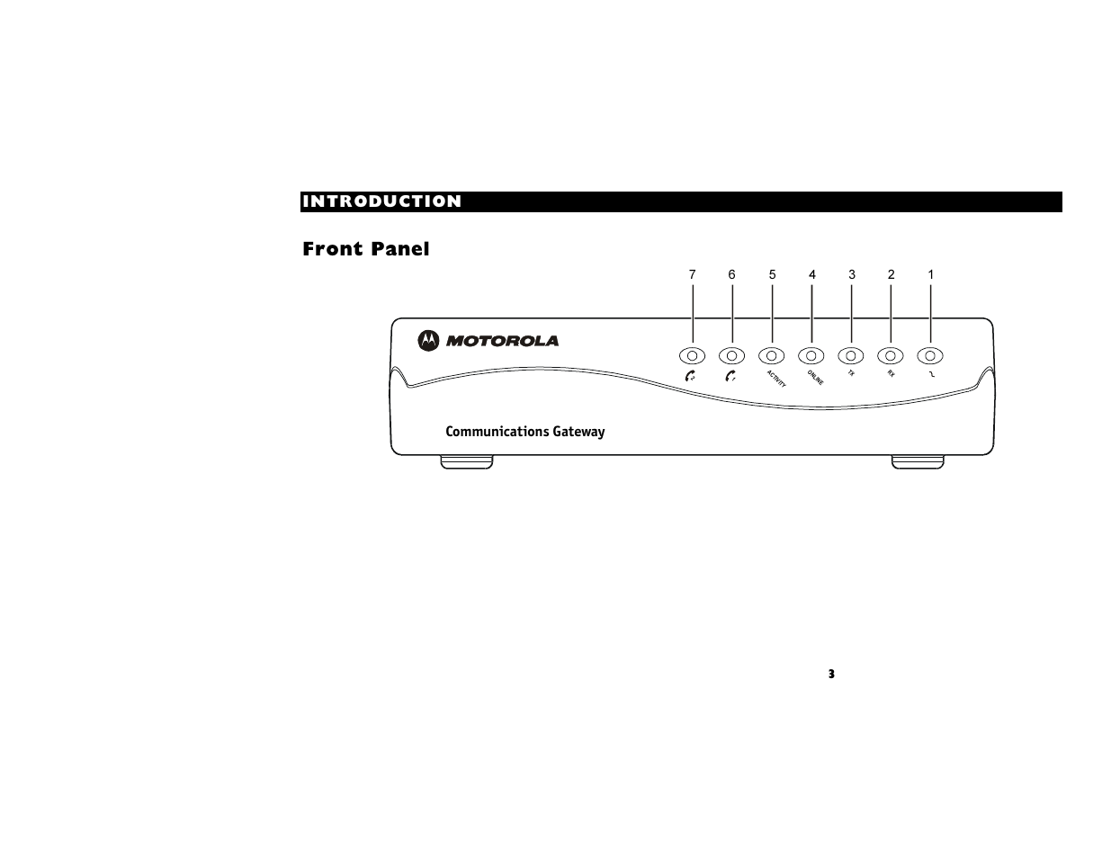 Front panel | Motorola CG4500 User Manual | Page 8 / 36