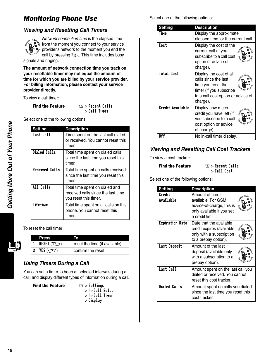 Monitoring phone use, Getting m o re out of your phone, Viewing and resetting call timers | Using timers during a call, Viewing and resetting call cost trackers | Motorola C350 User Manual | Page 19 / 30