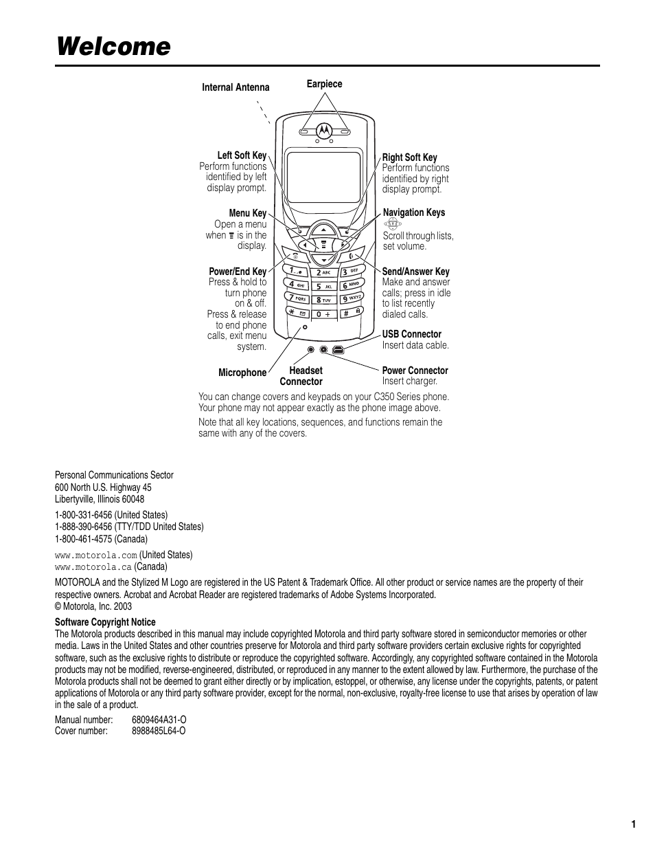 Welcome | Motorola C350 User Manual | Page 2 / 30