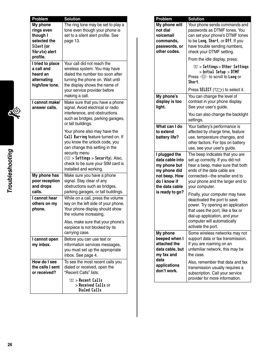 Troubl eshooti n g | Motorola C350 User Manual | Page 27 / 30