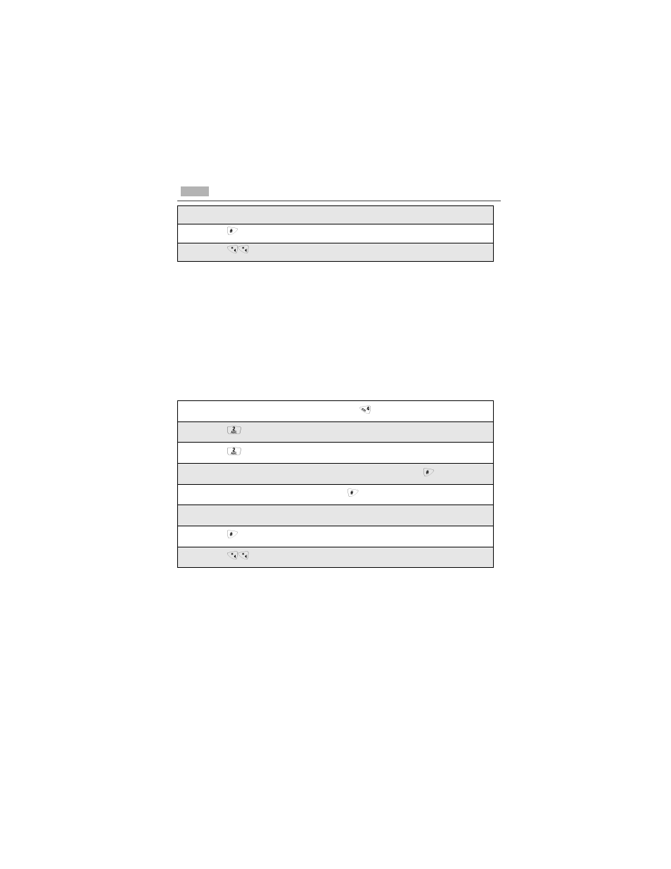 Motorola i30sx User Manual | Page 100 / 184