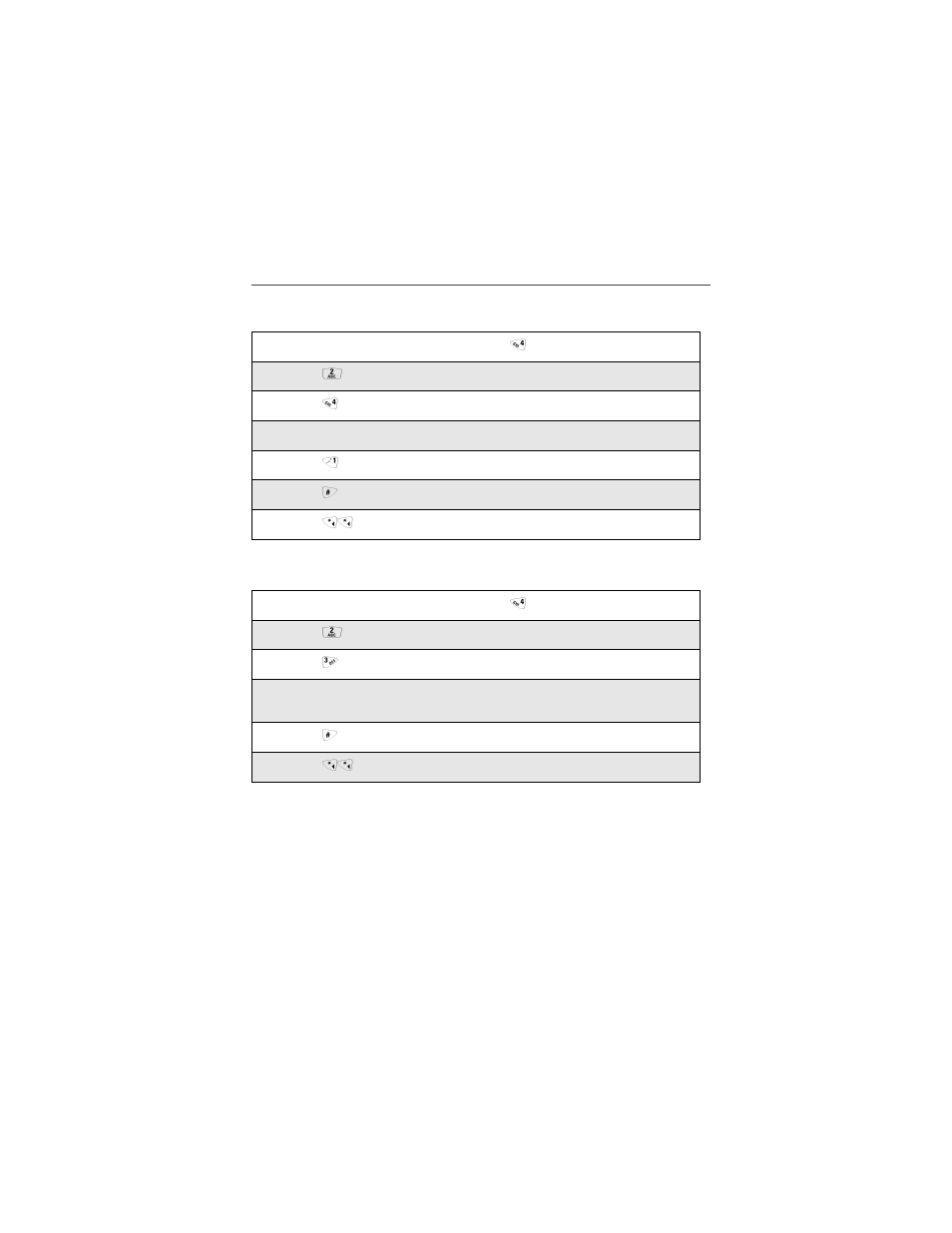 Motorola i30sx User Manual | Page 101 / 184