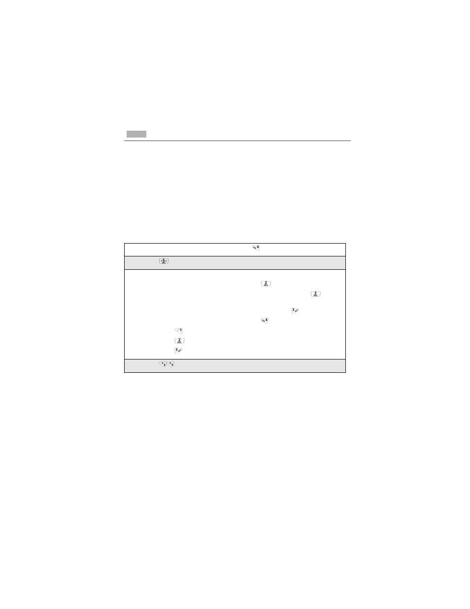 Motorola i30sx User Manual | Page 102 / 184