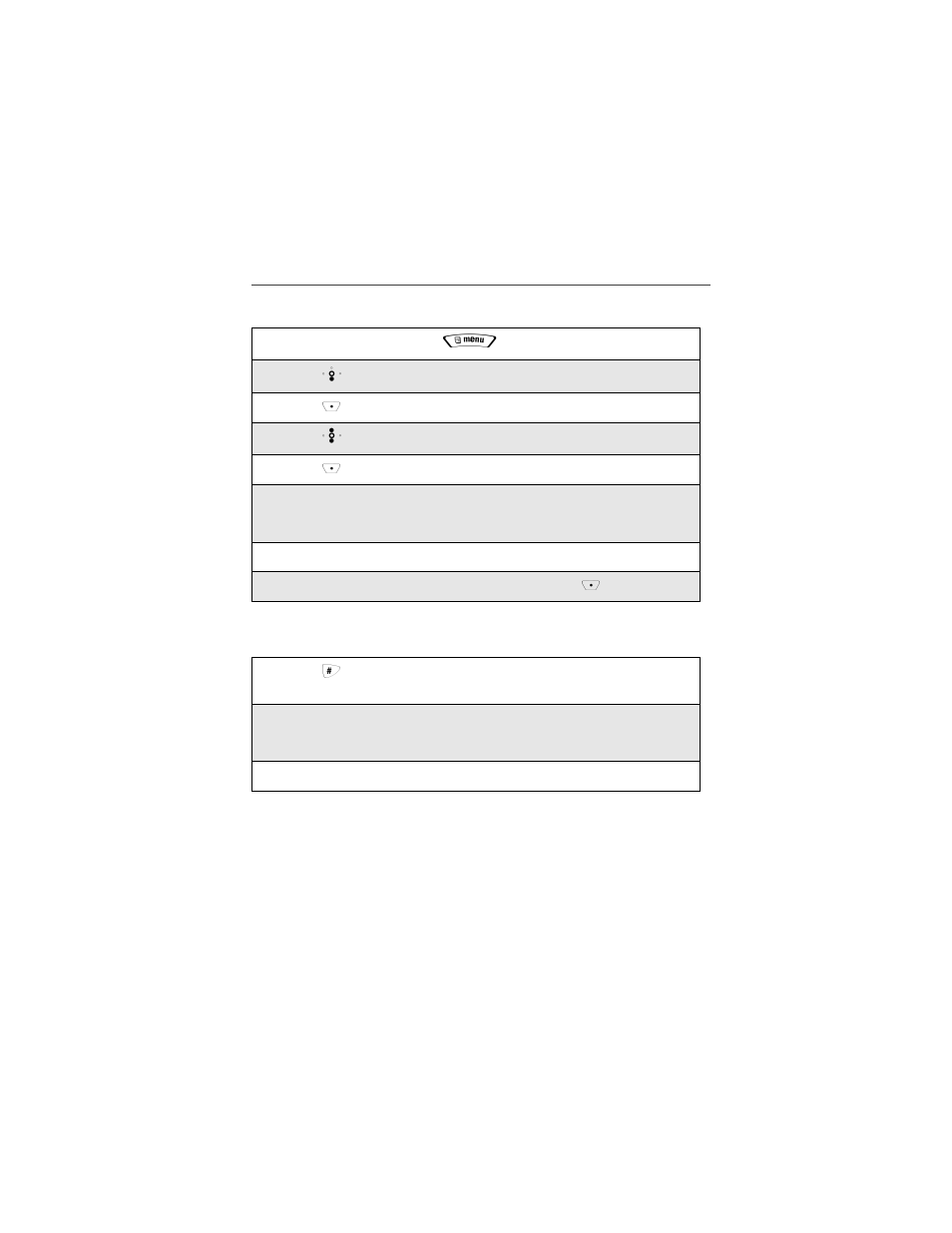 Motorola i30sx User Manual | Page 119 / 184