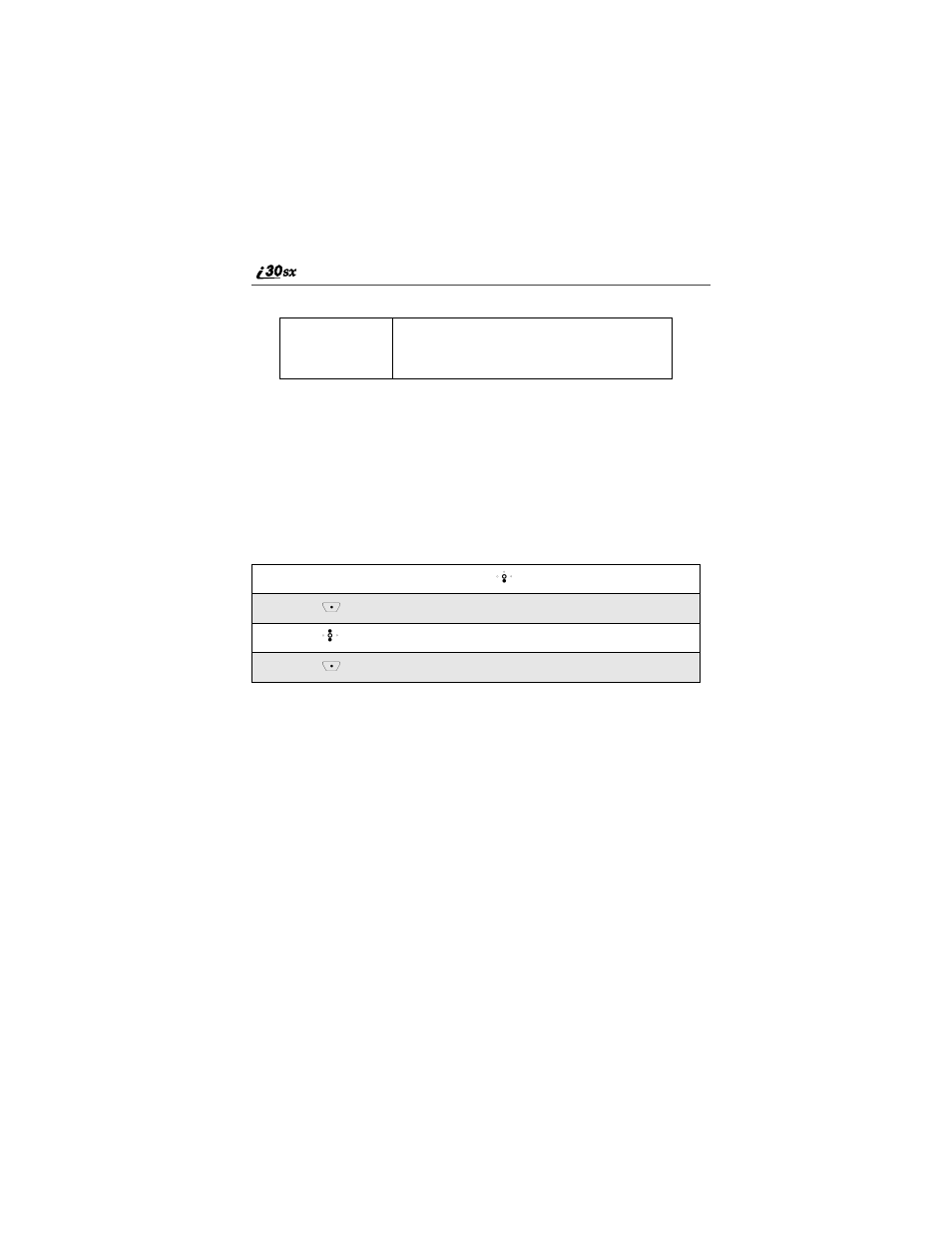 Motorola i30sx User Manual | Page 140 / 184