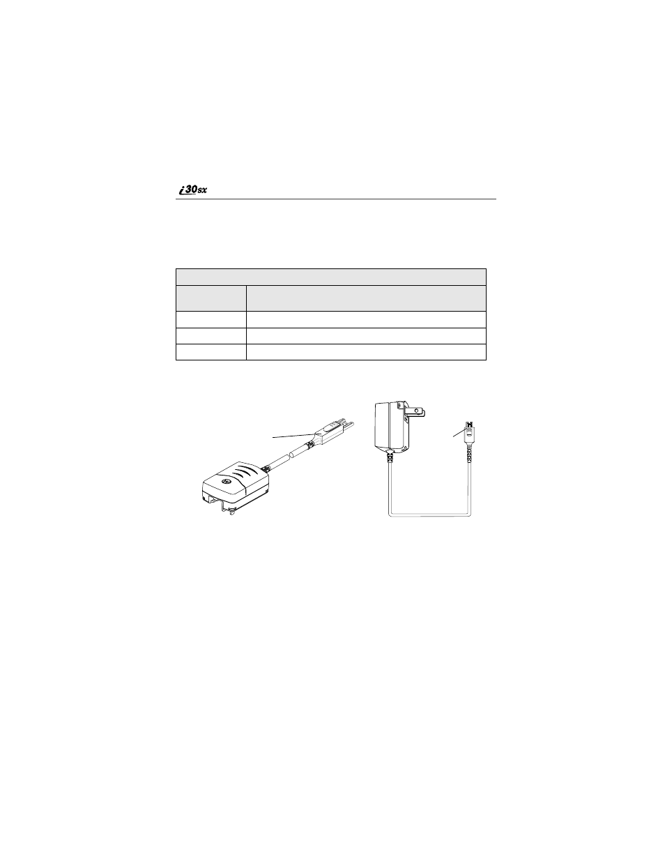 Chargers | Motorola i30sx User Manual | Page 146 / 184
