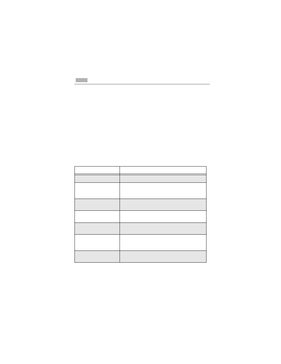 Understanding status messages | Motorola i30sx User Manual | Page 150 / 184