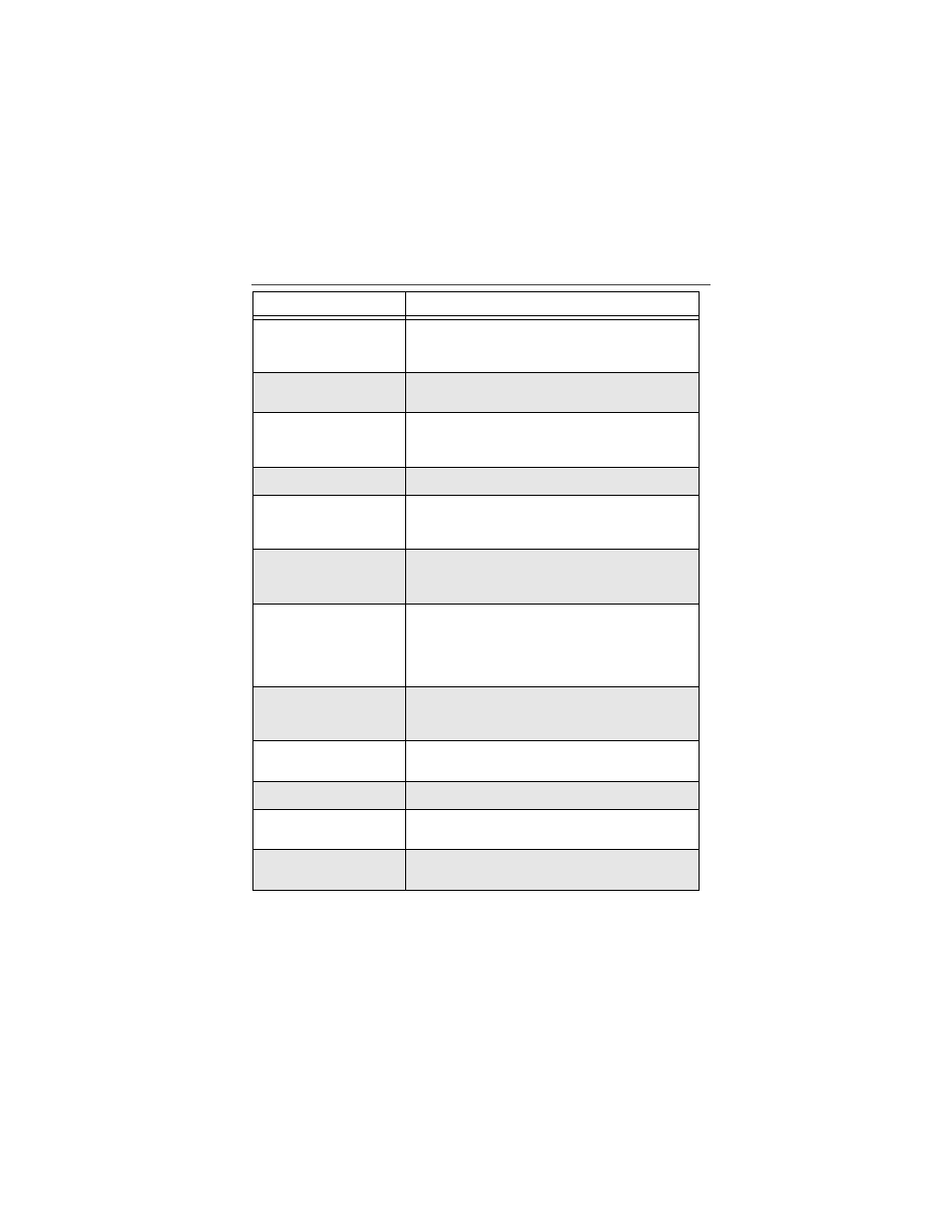 Motorola i30sx User Manual | Page 151 / 184
