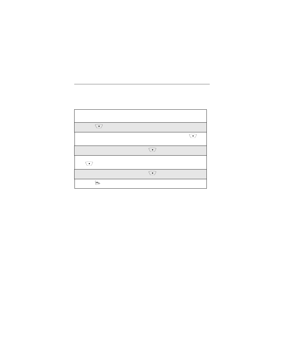 Sim card | Motorola i30sx User Manual | Page 21 / 184