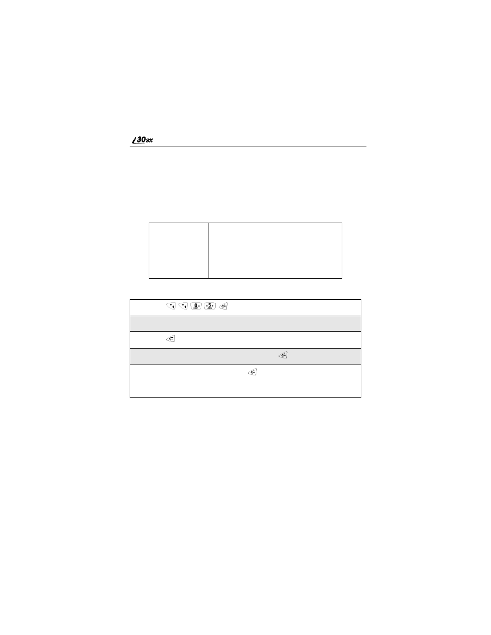 Motorola i30sx User Manual | Page 26 / 184