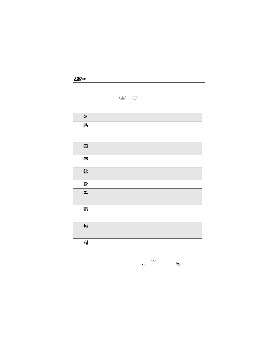 Main menu options | Motorola i30sx User Manual | Page 46 / 184