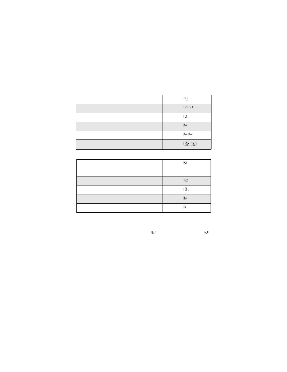 Motorola i30sx User Manual | Page 93 / 184